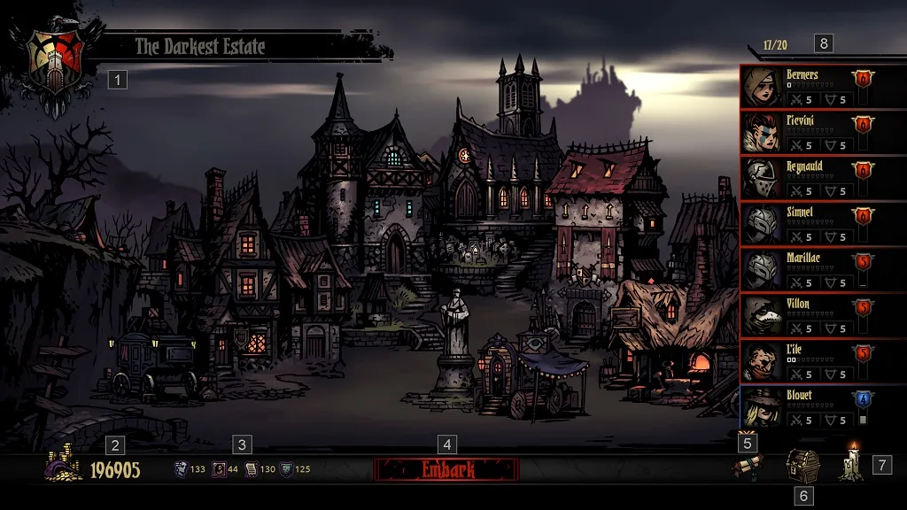 Analyse des darkest dungeon 